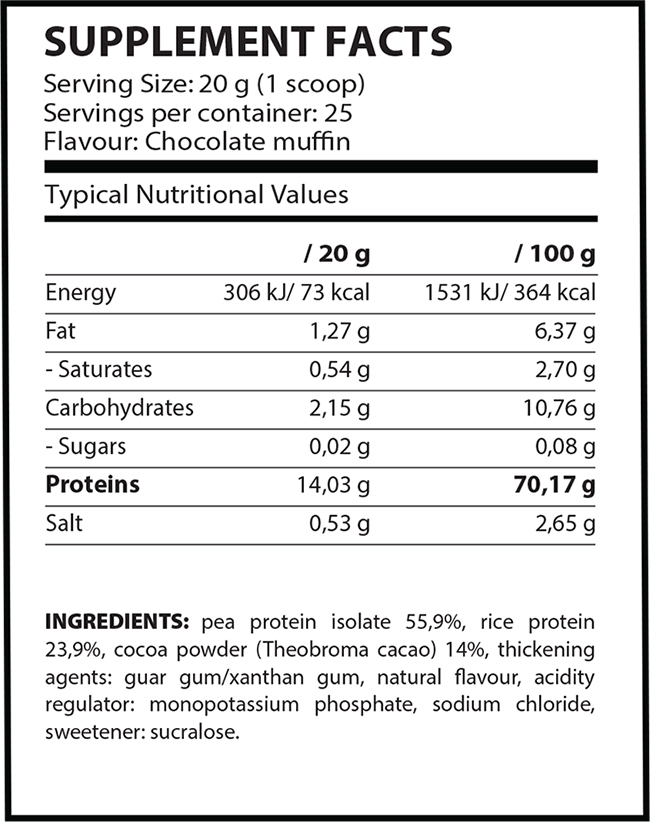 vegan protein sastav